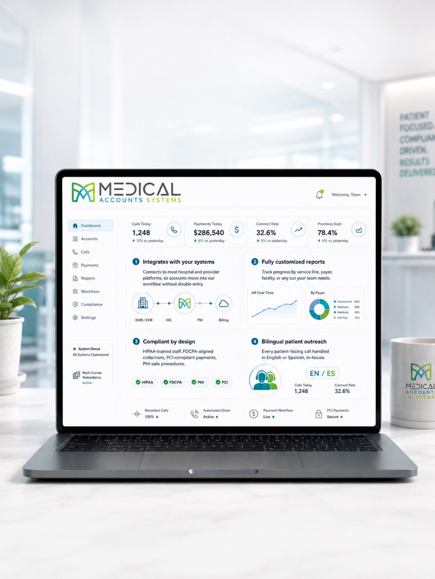 MAS in-house platform: integrations, custom reports, compliance